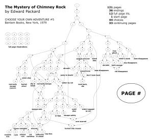 chimneyrockoutline
